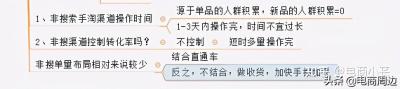 直通车怎么拉高人群消费层级,淘宝层级4和层级5的差距