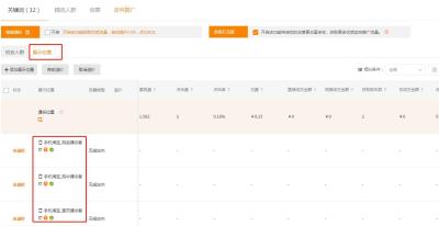 淘宝直通车喜欢相似宝贝的访客,淘宝每天四五十个访客