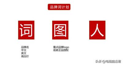 直通车如何溢价人群,如何强化淘宝店铺标签