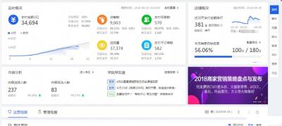 淘数据淘宝直通车,我的淘宝是什么流量入口