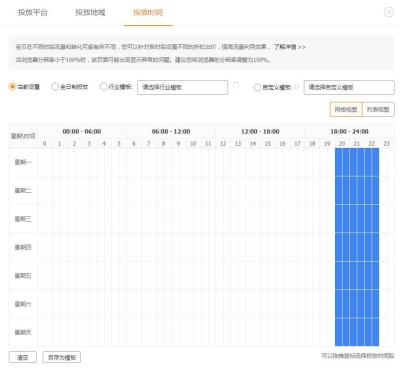 直通车养词要不要开人群地域,淘宝直通车有什么用