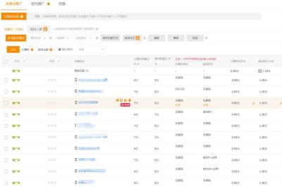 直通车关键词可以自己设置价格,为什么显示平均点击花费121元