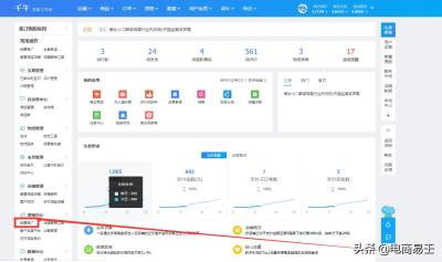 淘宝直通车在千牛怎么看,里直通车在哪里