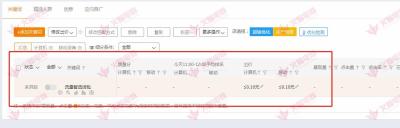 直通车智选受人群影响,拼多多智选关键词是固定的吗