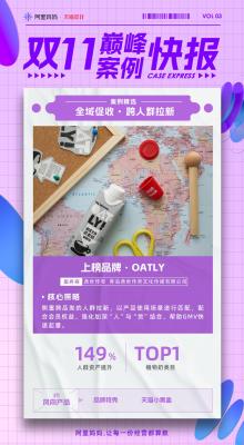 淘宝直通车已种草是什么意思,人群流转解读
