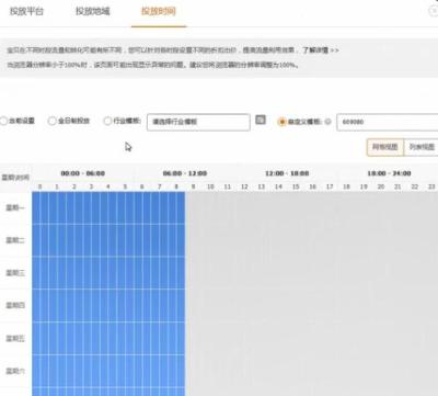 直通车如何锁定人群,高客单拖鞋淘宝如何清库存