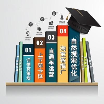 直通车设置关键词为0,为什么我的直通车出价2快左右