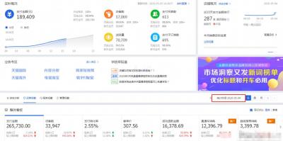 直通车如何定位消费层级人群,如何正确理解手淘搜索流量的核心问题