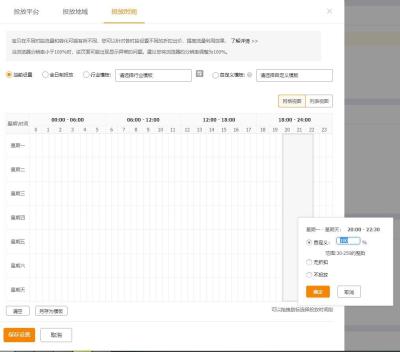淘宝直通车ppc怎么降低,淘宝店铺如何有效提高店铺直通车推广投产比