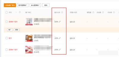 淘宝直通车无展现机会,淘宝直通车测图4个图的展现量为什么不一样差好多