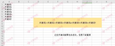 如何用直通车选关键词做标题,淘宝男装标题关键词该怎么排