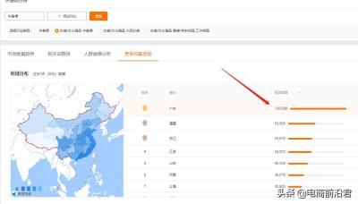 直通车修改哪些会影响权重,什么软件开拼多多直通车比较省