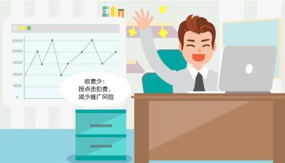 淘宝直通车如何设置精选和优选,吉林省最美的风景名胜有哪些