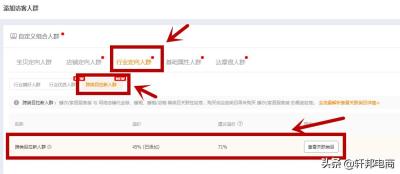 直通车一个创意一个搜索人群吗,直通车如何选已经购买的人群