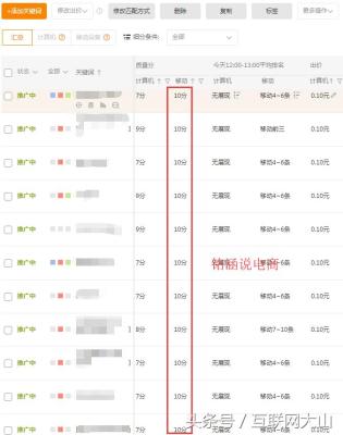 直通车精选人群计划,淘宝卖家加入直通车的必要条件是什么