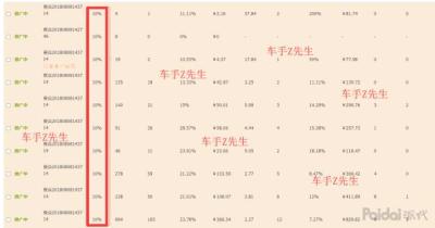 淘宝直通车里面的钱怎么转出来,直通车是什么
