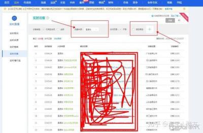 直通车如何进行人群定位筛选,淘宝直通车关键词点击率如何提升