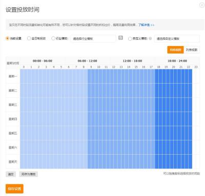 总流量跟直通车点击量,进来的都是垃圾流量