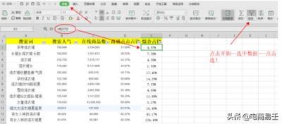 直通车测图要加人群吗,淘宝店主如何找到利润高但竞争不太激烈的小类目