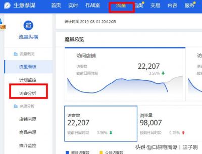 淘宝直通车精选人群入口,淘宝店铺转化率很低流量很少