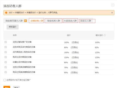 直通车流量解析中分析数据吗,老司机应该知道的如何设置淘宝直通车日限额