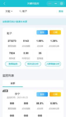 直通车人群展现很低怎么办,淘宝直通车的商品展现突然将了很多