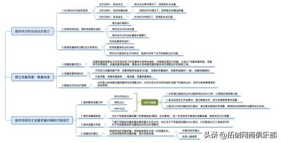直通车人群设定怎么设,没做直通车时