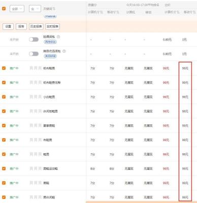 直通车怎么设置智能拉新人群,精选人群有必要设置吗