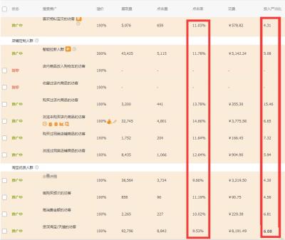 淘宝直通车可以几个计划,直通车两个计划会冲突吗