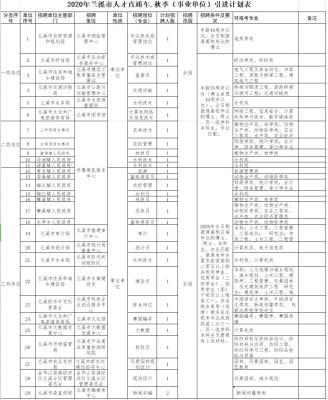 直通车的人群一定要选年龄么,晚上做什么副业比较合适