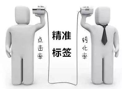 淘宝直通车怎么看地区下单量,新手店铺直通车关键词如何优化