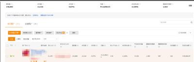 淘宝直通车什么原因能降分,直通车a类违规扣6分怎么处理