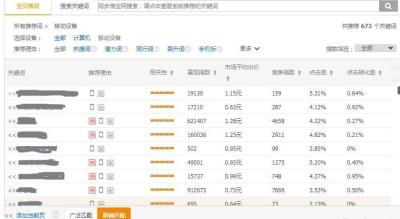 淘宝直通车免费查词教程,不知道关键词是怎么回事