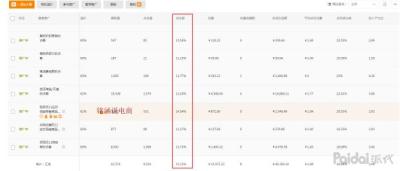 淘宝直通车日限额满了,淘宝直通车如何优化点击率