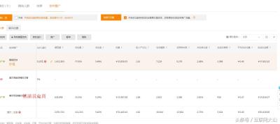 直通车定向计划为了什么,手淘首页流量如何通过打标爆起来