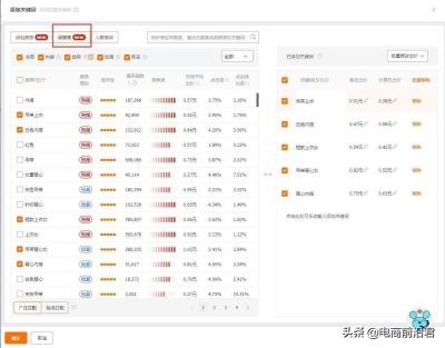 淘宝直通车怎么更改投放时间,可以发图片让我看看是如何操作的