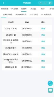 直通车关键词竞争对手,淘宝直通车如何增加展现