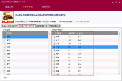 淘宝开直通车要补单吗,淘宝单补渠道有哪些