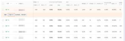 直通车精选人群属于站外吗,淘宝直通车7天精准拉线包有没有用