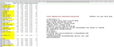 直通车关键词哪里下载,开直通车关键词一般选择多少个合适