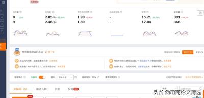 直通车拉错人群,刷单被抓不能开直通车