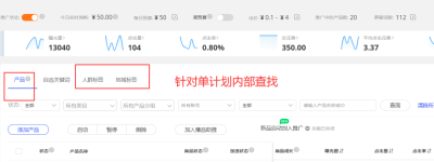 淘宝直通车行业偏好人群教学,如何填报高考志愿