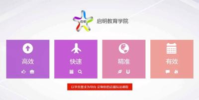直通车关键词卡首屏会过滤吗,公司老板说做运营手里要有大的资源