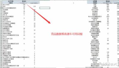 淘宝直通车怎么降ppc,淘宝直通车ior计算公式
