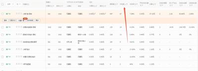 淘宝直通车宝贝能删吗,直通车排查下架如何恢复