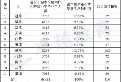 淘宝商品开直通车还需要审核吗,头条小店将来有没有可能代替淘宝与京东