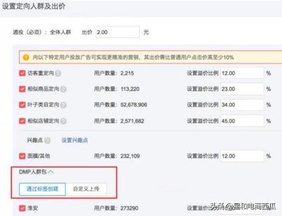 拼多多直通车人群溢价技巧,拼多多搜索推广溢价比例如何设置