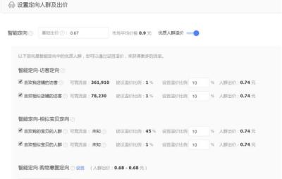 淘宝直通车市场均价1.5倍,是不是没有流量了大家花费多少