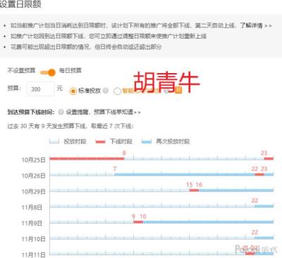 直通车测款为什么不加人群,淘宝店铺访客数和流量一直上不去