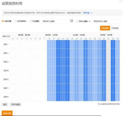 直通车前开地域还是前开人群,如何低价引爆流量
